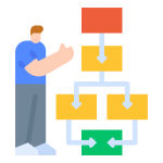 Project Management​